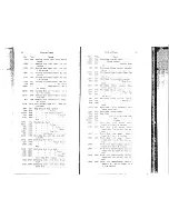 Preview for 12 page of Singer 36-1 List Of Parts