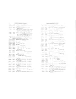 Preview for 4 page of Singer 400W15 List Of Parts