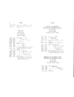 Preview for 9 page of Singer 400W15 List Of Parts