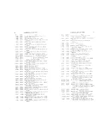 Preview for 21 page of Singer 400W15 List Of Parts