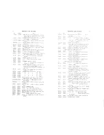 Preview for 22 page of Singer 400W15 List Of Parts