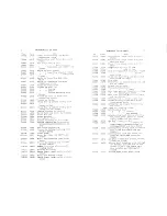 Preview for 30 page of Singer 400W15 List Of Parts