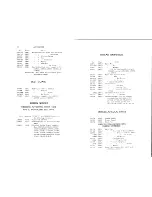 Preview for 10 page of Singer 400W31 List Of Parts