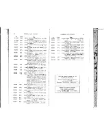 Preview for 28 page of Singer 44-14 List Of Parts