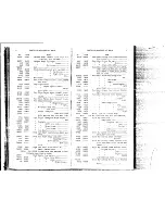 Preview for 4 page of Singer 44-81 List Of Parts