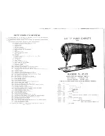 Preview for 2 page of Singer 451K21 List Of Parts