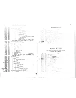 Preview for 5 page of Singer 451K21 List Of Parts