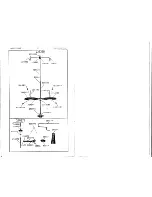 Preview for 14 page of Singer 451K21 List Of Parts