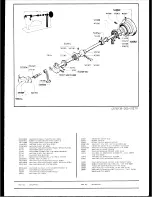 Preview for 3 page of Singer 457G 133 Illustrated Parts List