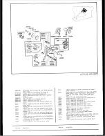 Preview for 6 page of Singer 457G 133 Illustrated Parts List