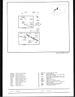 Preview for 9 page of Singer 457G 133 Illustrated Parts List