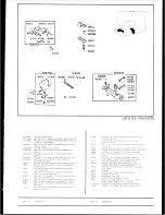 Preview for 12 page of Singer 457G 133 Illustrated Parts List