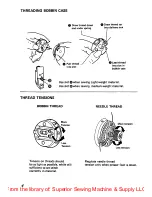 Preview for 4 page of Singer 457u105 Operator'S Manual