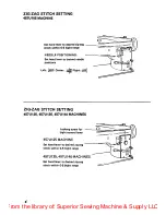 Preview for 6 page of Singer 457u105 Operator'S Manual