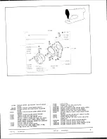 Preview for 3 page of Singer 457U135 Illustrated Parts List