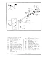 Preview for 4 page of Singer 457U135 Illustrated Parts List