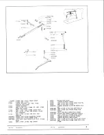 Preview for 5 page of Singer 457U135 Illustrated Parts List