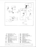 Preview for 6 page of Singer 457U135 Illustrated Parts List