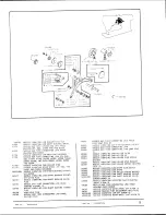 Preview for 7 page of Singer 457U135 Illustrated Parts List