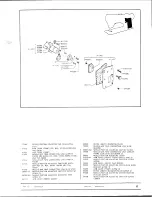 Preview for 8 page of Singer 457U135 Illustrated Parts List