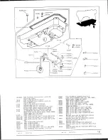 Preview for 18 page of Singer 457U135 Illustrated Parts List