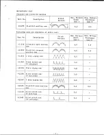 Preview for 6 page of Singer 457UX143 Service Manual