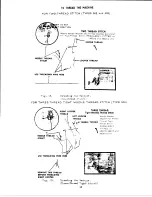 Предварительный просмотр 12 страницы Singer 460 CLASS Service Manual