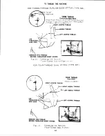 Предварительный просмотр 13 страницы Singer 460 CLASS Service Manual