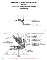 Preview for 14 page of Singer 460K20 Fittings Manual