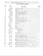 Preview for 19 page of Singer 475B1 Service Manual And Parts Listparts List