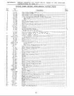 Preview for 27 page of Singer 475B1 Service Manual And Parts Listparts List