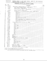 Preview for 33 page of Singer 475B1 Service Manual And Parts Listparts List