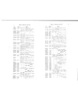 Preview for 6 page of Singer 47W11 Parts List