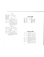 Preview for 8 page of Singer 47W11 Parts List