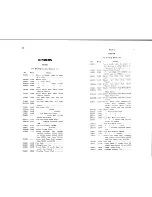 Preview for 11 page of Singer 47W11 Parts List