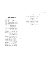 Preview for 12 page of Singer 47W11 Parts List