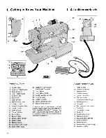 Preview for 6 page of Singer 5508 Instruction Book