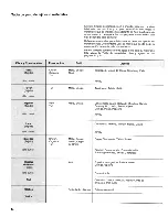 Preview for 16 page of Singer 5508 Instruction Book