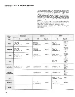 Preview for 20 page of Singer 5508 Instruction Book