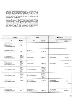 Preview for 21 page of Singer 5508 Instruction Book