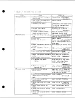 Preview for 19 page of Singer 569U 1100 series Service Manual