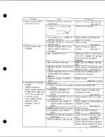 Preview for 20 page of Singer 569U 1100 series Service Manual