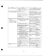 Preview for 21 page of Singer 569U 1100 series Service Manual