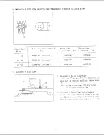 Preview for 18 page of Singer 569U 2100A series Service Manual