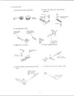 Preview for 20 page of Singer 569U 2100A series Service Manual