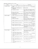 Preview for 21 page of Singer 569U 2100A series Service Manual