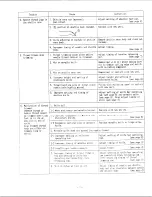 Preview for 22 page of Singer 569U 2100A series Service Manual