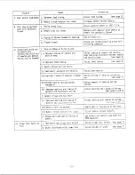 Preview for 23 page of Singer 569U 2100A series Service Manual