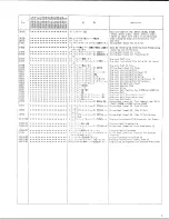 Preview for 12 page of Singer 569U Illustrated Parts List