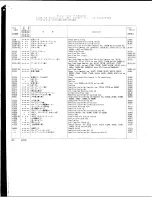 Preview for 7 page of Singer 569U2100A Series Illustrated Parts List